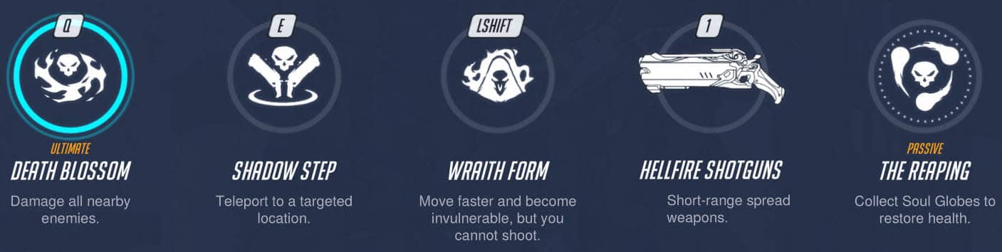 Reaper Abilities